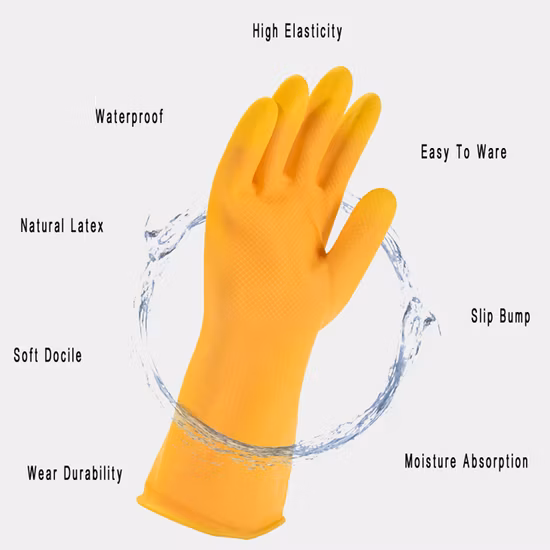사용자 정의 여성 안티 슬립 재사용 가능한 주방 접시 식기 세척 라텍스 고무 장갑 Luvas Guantes CE 2121 가정용 청소, 원예, 유틸리티 작업